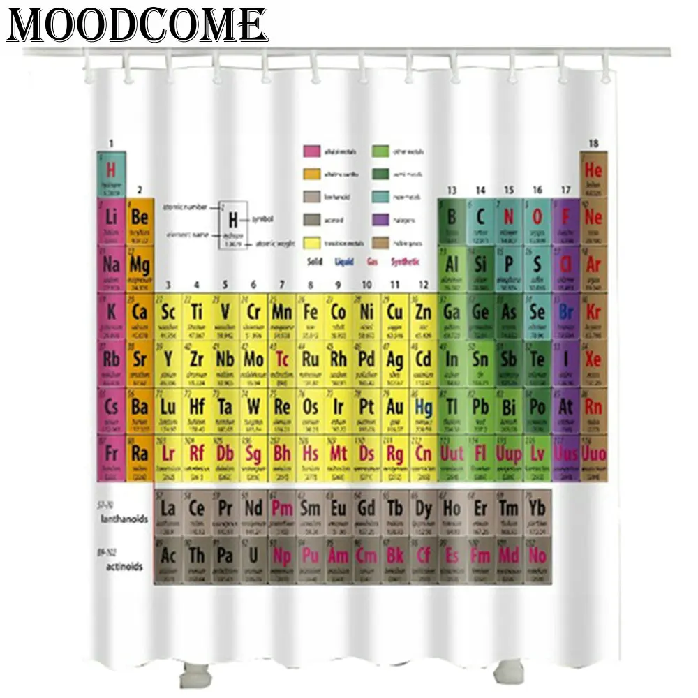 Занавеска для душа в ванную комнату с периодической таблицей элементов