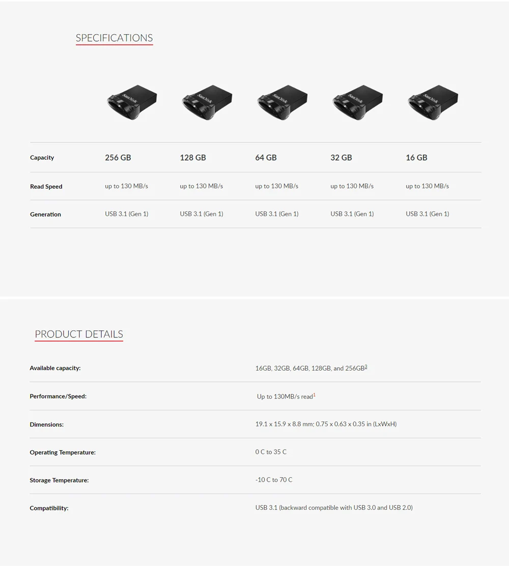 SanDisk CZ430 Mini USB 3,1 флеш-накопитель 128 Гб 64 ГБ 32 ГБ 16 ГБ флеш-накопитель крошечная Флешка карта памяти устройство для хранения флэш-накопитель