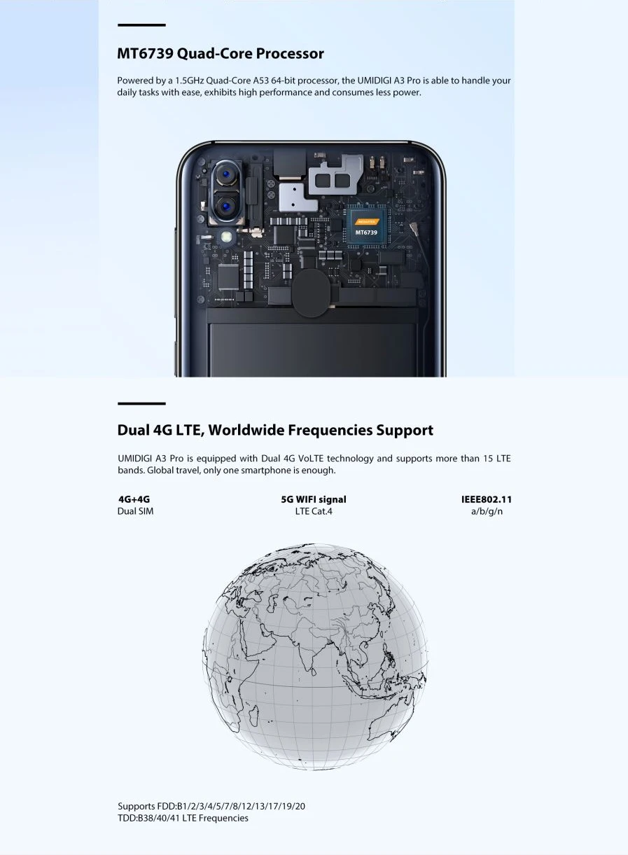 UMIDIGI A3 Pro Globale Della панель 5,7 полноэкранный смартфон 3 ГБ+ 32 Гб 4 ядра Android 8,1 12MP+ 5MP разблокировки мобильного телефона