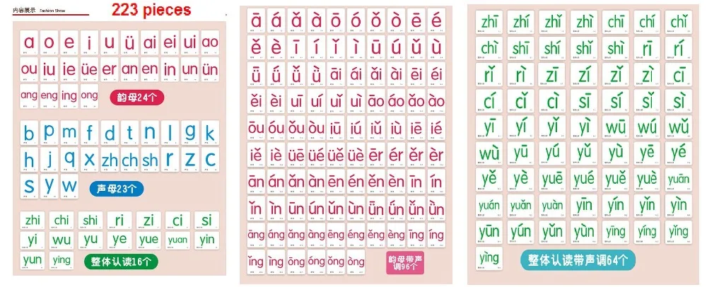 223 шт китайский PinYin и тон заклинание практика игры Обучающие карты детский