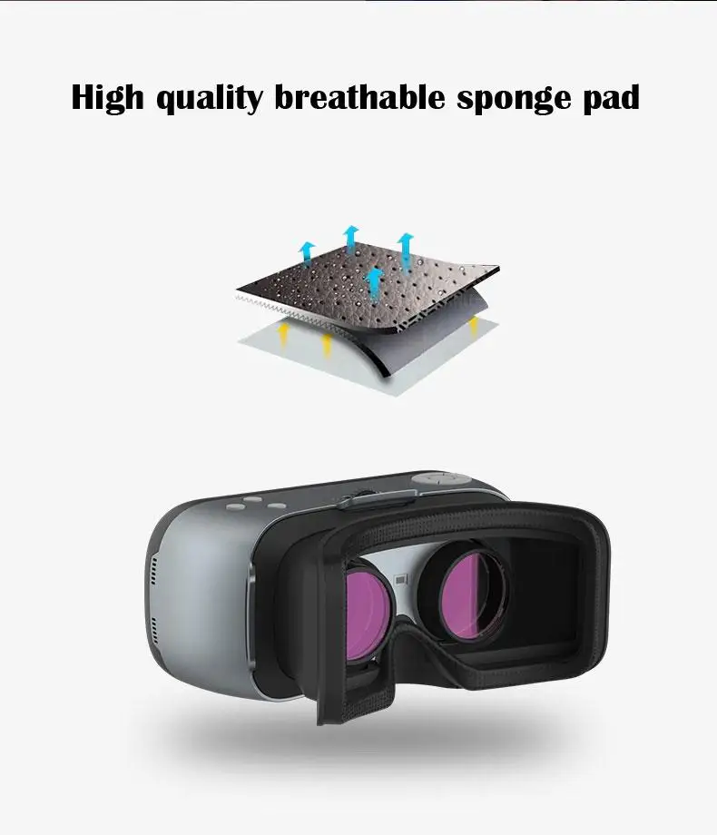 Новинка SHINECON 4,0 3D коробка иммерсивный VR Bluetooth геймпад опция 2G ram 16G rom wifi Allwinner AIO-01 Очки виртуальной реальности