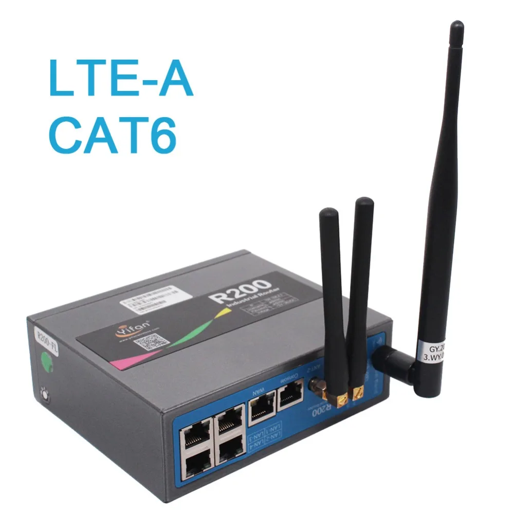 Wi Fi роутер с разъемом для Sim карты стандарт 802.11AC гигабитный Ethernet поддержкой Cat6 300