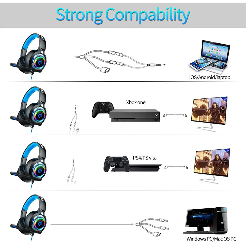 ASKMEER A60 PS4 гарнитура casque PC стерео бас Игровые наушники с микрофоном RGB светодиодная