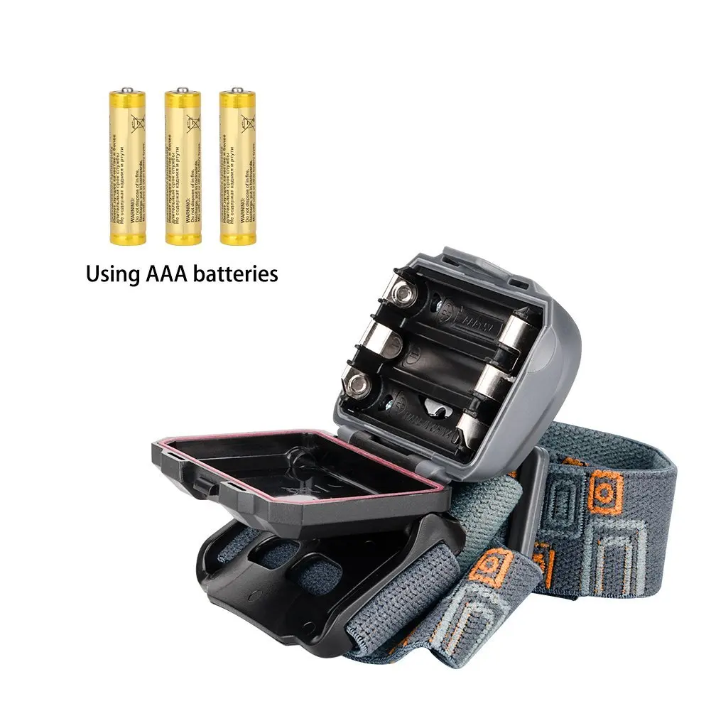 Светодиодный налобный фонарь Eletorot супер яркий с 4 режимами работы светильник на