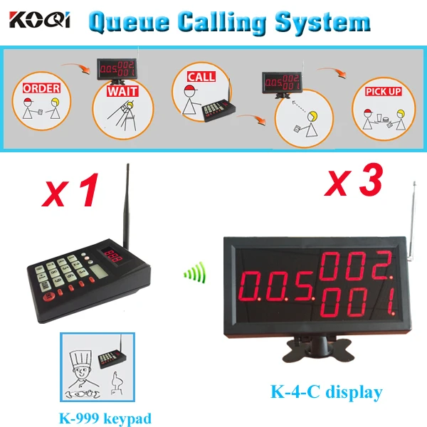 Кухня позвоните на клиентскую систему чтобы забрать еду 1 шт. клавиатура с 3