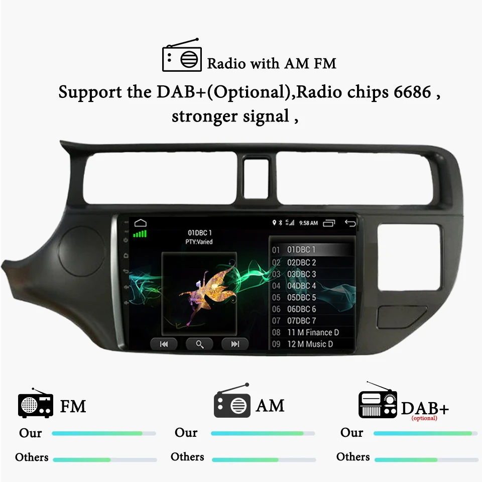 " Восьмиядерный 4G Android 10,0 4 Гб ОЗУ 64 Гб ПЗУ RDS BT автомобильный dvd-плеер радио gps ГЛОНАСС навигация для Kia RIO K3 2012 2013