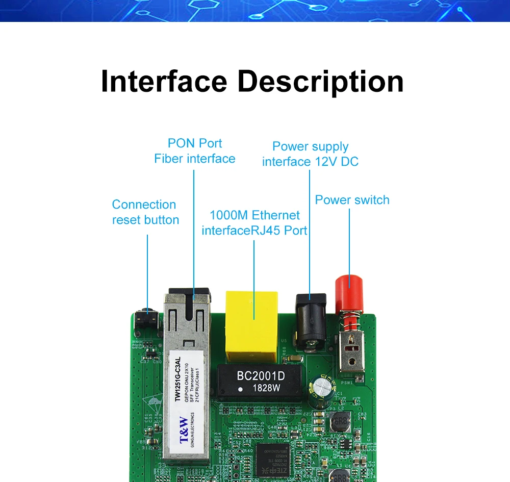 FTTH 1GE GEPON 1 порт ONU EPON PCBA печатная плата OLT 1,25G ONU совместимый zte Fiberhome