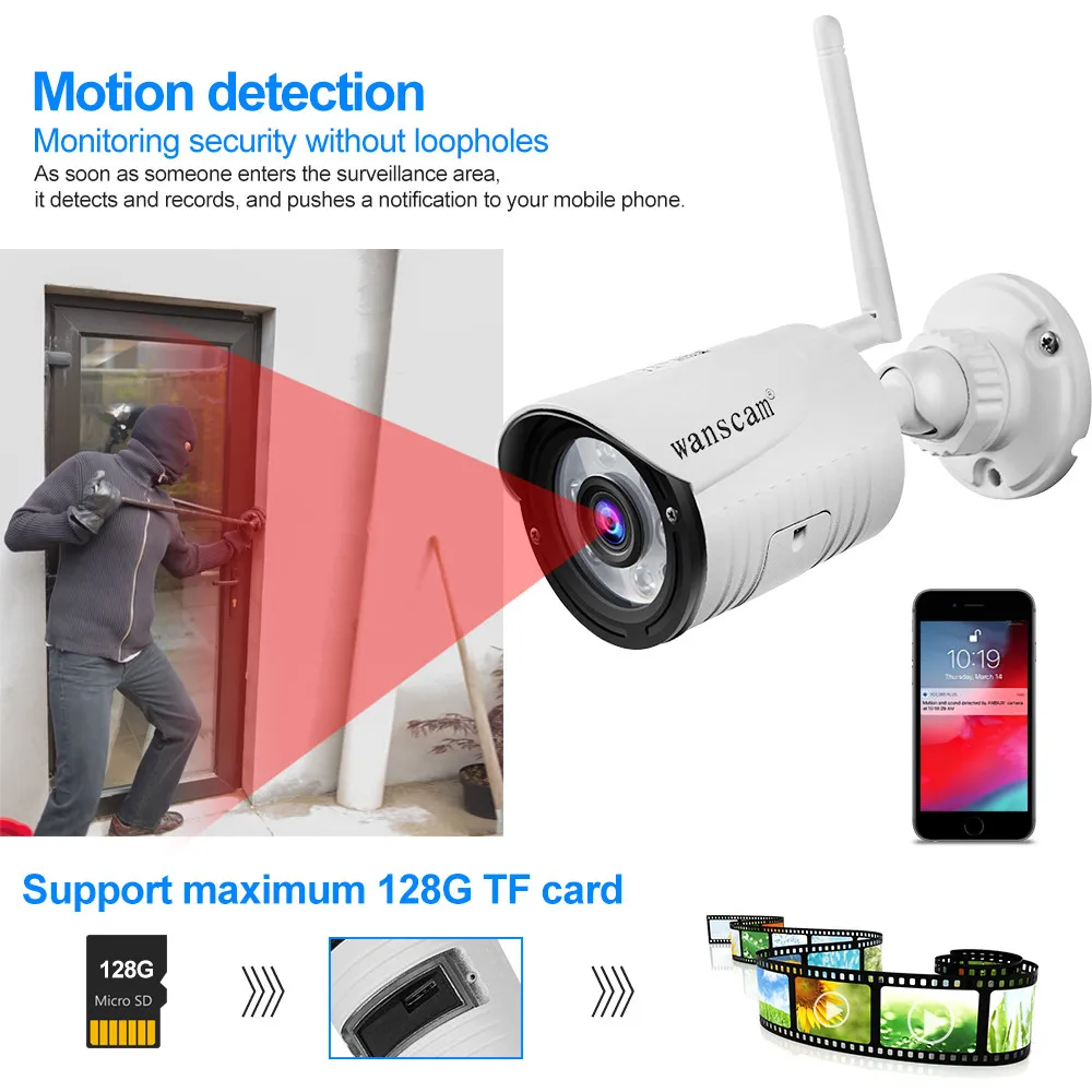 Wi Fi IP камера видеонаблюдения HD 1080P с датчиком движения|Камеры видеонаблюдения| |