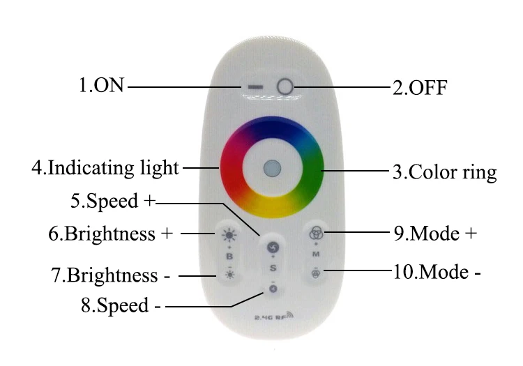 RGBW / RGB светодиодный контроллер с сенсорным экраном 2 4G DC12 24V 18A канал