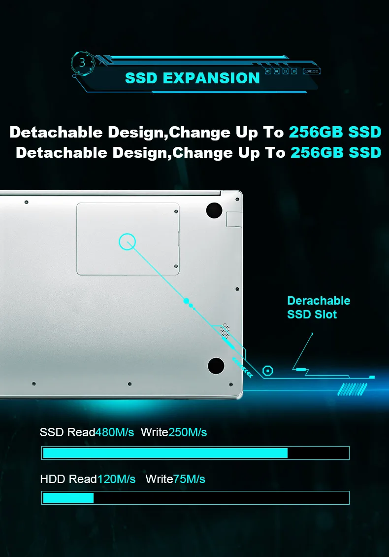 Ноутбук YEPO 15,6 дюймов 8 ГБ ОЗУ DDR4 256 ГБ/512 ГБ SSD 1 ТБ HDD intel J3455 четырехъядерный ноутбук с FHD дисплеем ультрабук