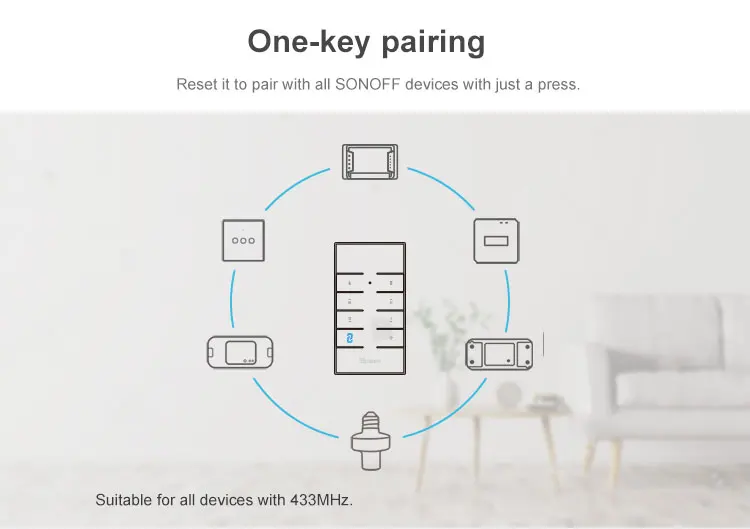 Sonoff Basic R3 Wifi переключатель Sonoff S20 RF RM433 Pow R2 433 RF мост дистанционное управление беспроводной умный дом таймер через Alexa