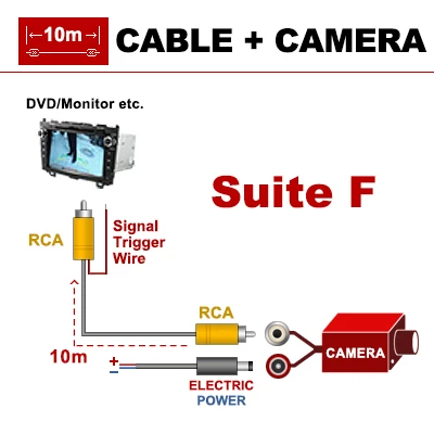 wired for dvd 10m Высокое качество беспроводной HD стоянка для автомобилей реверсивный резервного копирования камера заднего вида для Kia K5 2011 / 2012 / 2013 и т. д. ночного видения водонепроницаемый - Название цвета: wired for dvd 10m