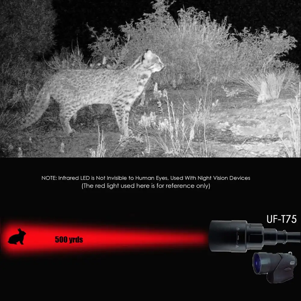 UniqueFire 1605 Zoomable 75 мм объектив IR 850nm фонарик 3 режима ночного видения фонарь