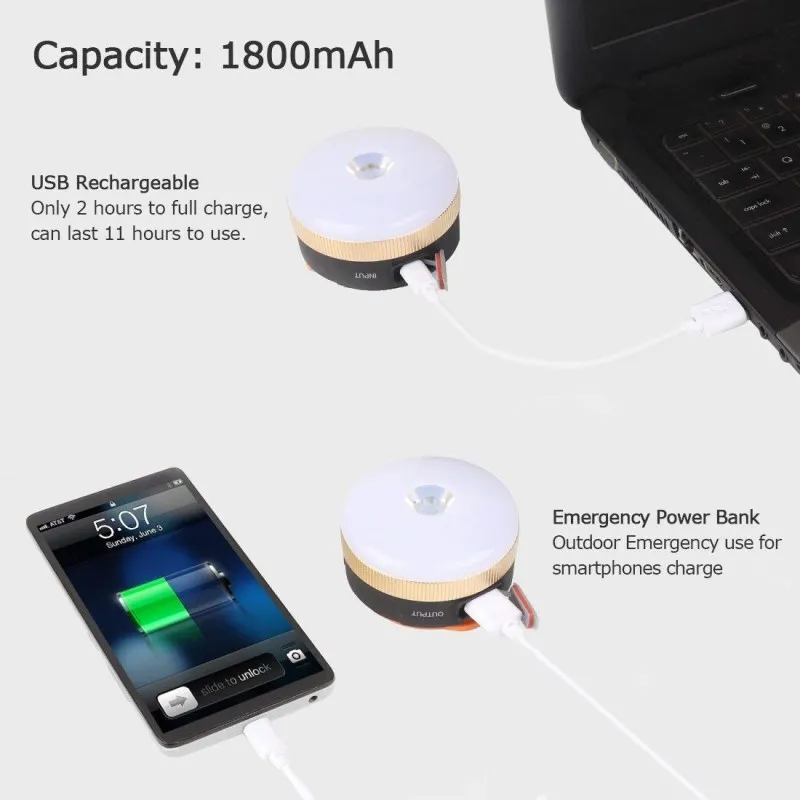 Аварийный Магнитный фонарь s USB Перезаряжаемый портативный светодиодный для