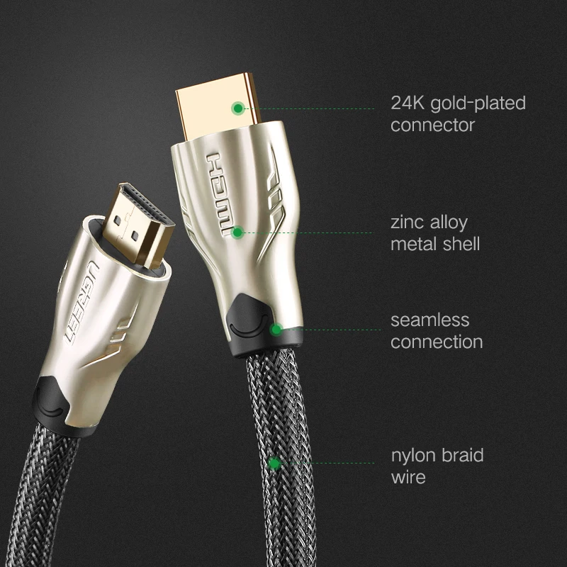 Кабель Ugreen HDMI 2K/4K разветвитель для Xiaomi Mi Box V2.0 аудиокабель переключатель сплиттер