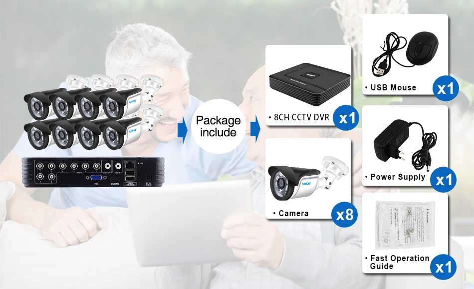 Sm8ch 1080N AHD DVR комплект 5 в 1 8 шт 720 P/1080 P наружная система видеонаблюдения IR камера безопасности система видеонаблюдения