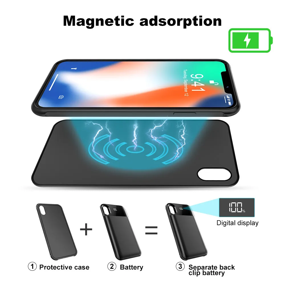 

KQJYS 5500mAh Wireless Magnetic Power bank Charging Cover for iPhone XR Battery Case Smart Battery Charger Case for iPhone XR