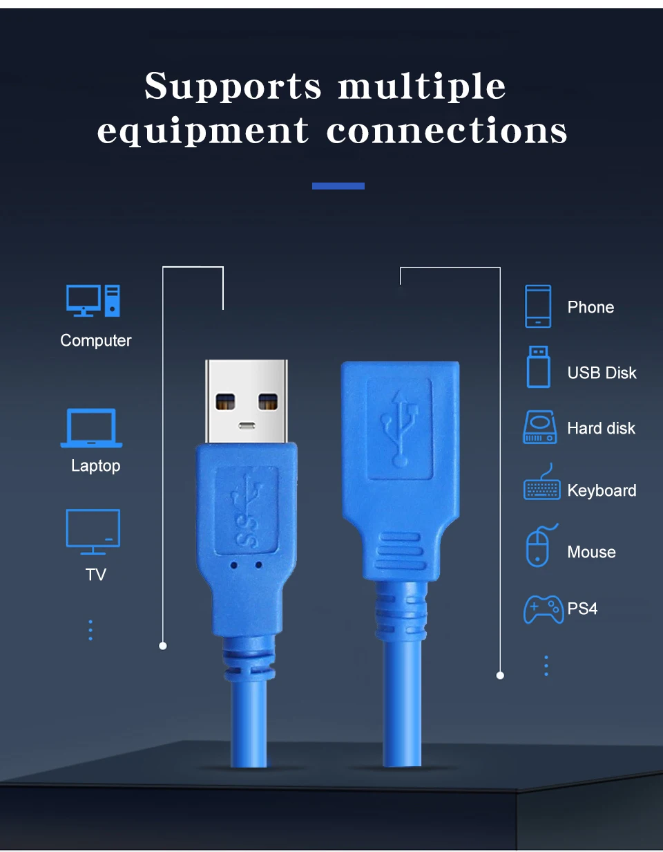 USB 3,0 кабель-удлинитель для мужчин и женщин кабель-удлинитель USB3.0 кабель для ноутбука мышь Клавиатура Жесткий диск компьютер