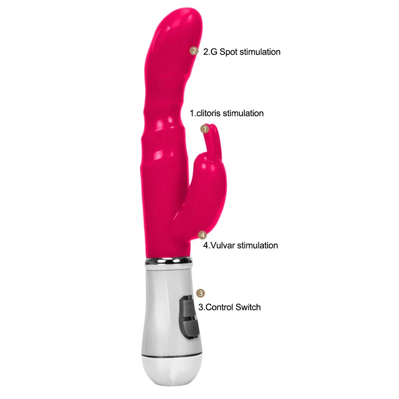 Двойной вибратор точки G высокоскоростная Вибрирующая секс-игрушка для женщин
