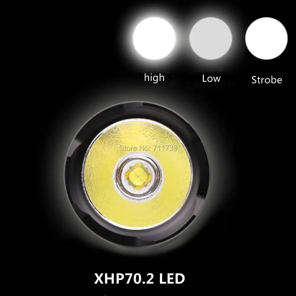 Alonefire HP38 Xlamp XHP70.2 50000LM светодиодный налобный фонарь высокомощный светодиодный налобный фонарь 18650 водонепроницаемый фонарик
