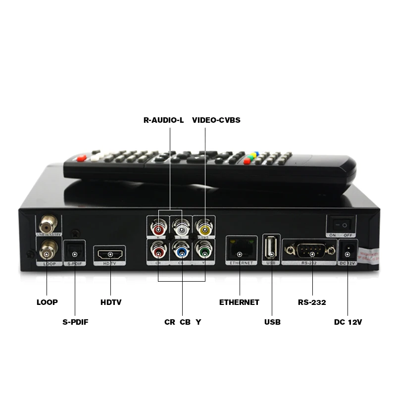 SOLOVOX F7S ТВ коробка спутниковый приемник Поддержка USB домашний кинотеатр поддержка
