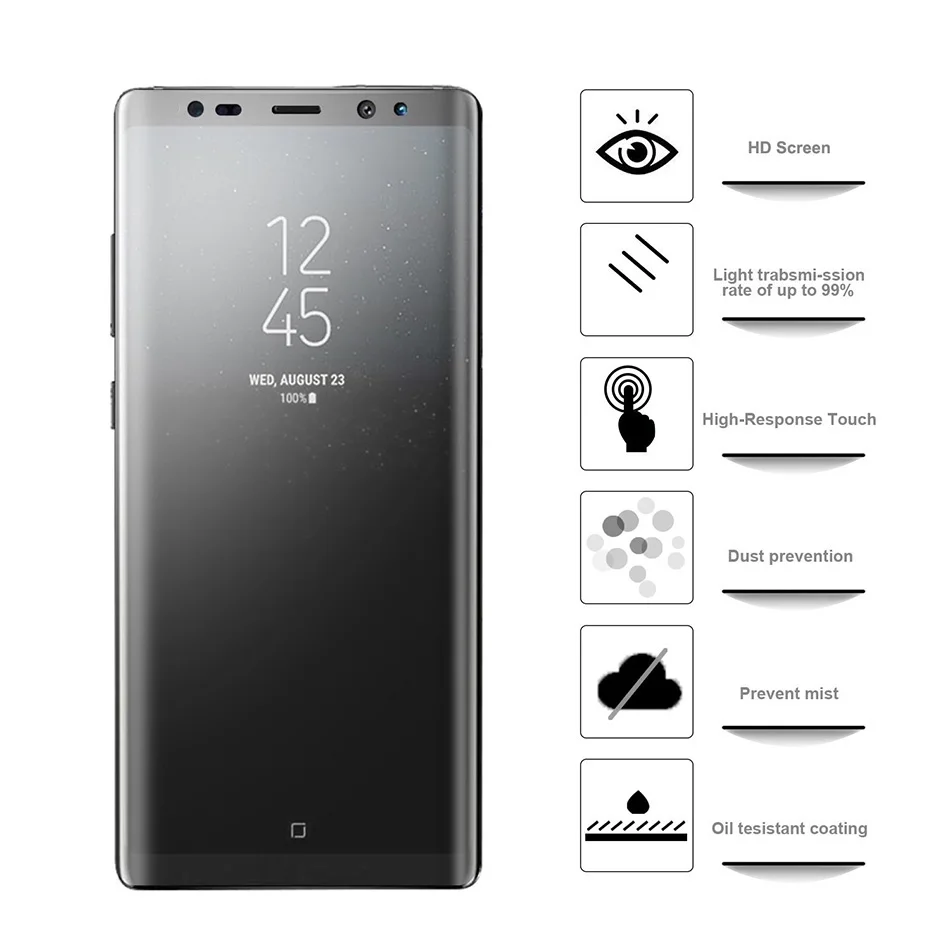 Мягкая пленка против отпечатков пальцев для Samsung Galaxy S8 + Plus Note 8 3D изогнутая полная