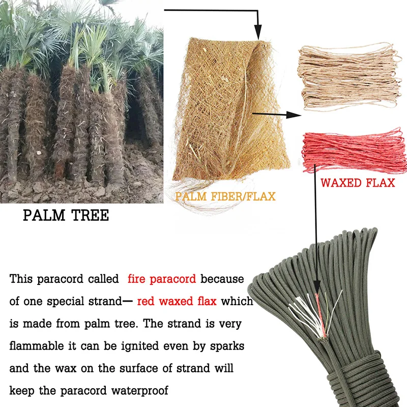 PSKOOK 100FT 50FT20FT Paracord 550 4 мм 7+ 3 нити edc Паракорд красный вощеный Лен леска хлопок нить веревка для выживания