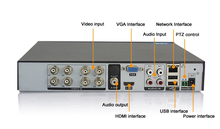 Мини видеорегистратор 8 каналов 1080P ONVIF NVR AHD HDMI H.264 P2P|network video recorder|dvr recordermini nvr |