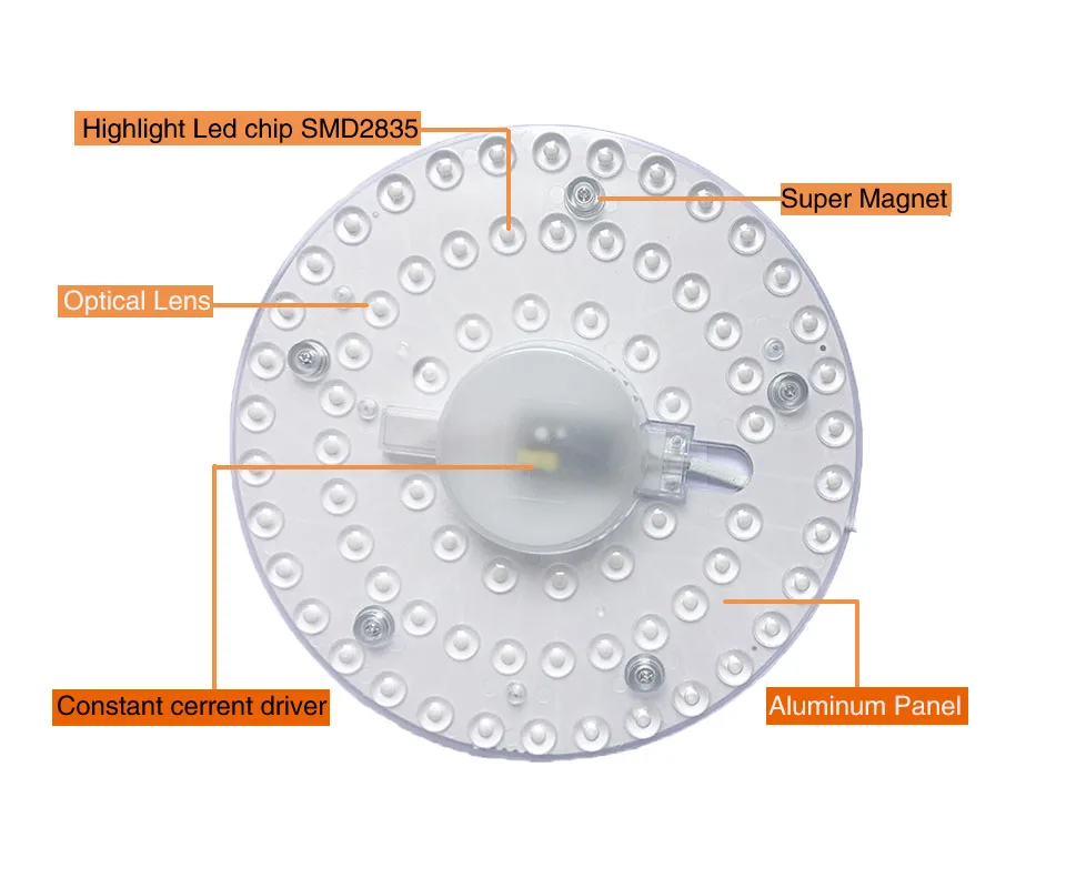 Светодиодный потолочный светильник для гостиной спальни 220 В перем. Тока 12 Вт 18 24