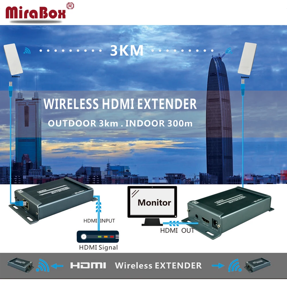 120 м HSV891W Беспроводной HDMI Extender передатчик и приемник с аудио эксрактор 300 miximum