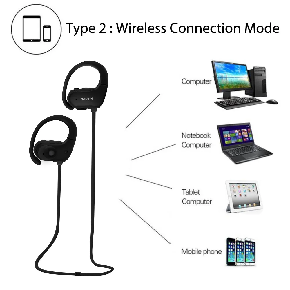 ADAX Mp3 цифровой музыки плеер встроенный 8 ГБ памяти SD Беспроводной наушники Bluetooth