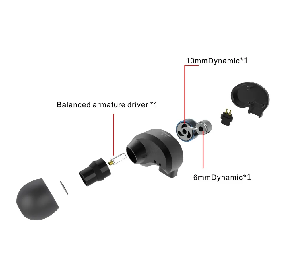 Yinyoo NY-06 2BA + 1DD гибридные наушники-вкладыши HIFI монитор DJ бег спортивные наушники