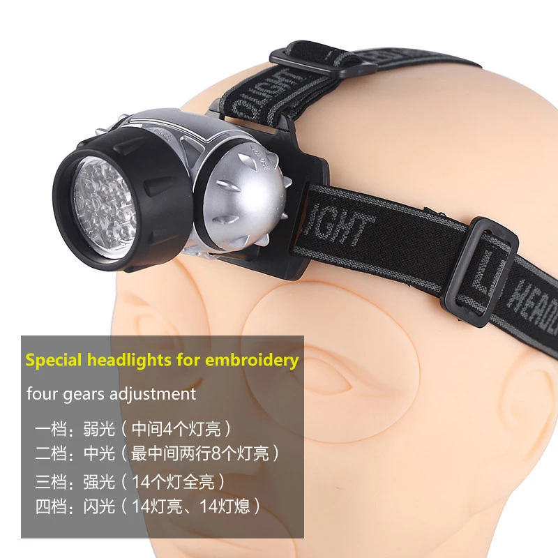 Рабочая лампа для тату-макияжа предназначенная головы рабочего типа с