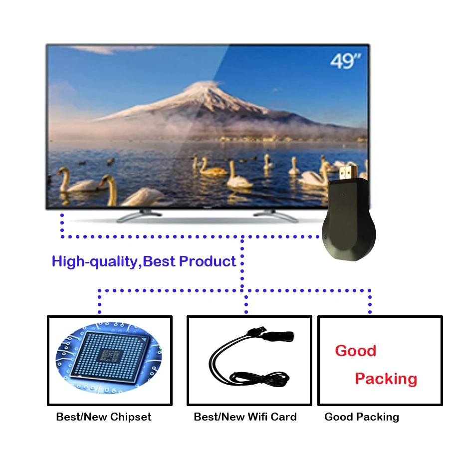 128 М Anycast m2 ezcast Miracast любой литой HDMI зеркало беспроводной DLNA AirPlay ТВ Wifi палка приемник IOS дисплей ключ Android