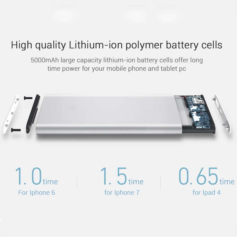 Оригинал Xiao mi 5000mAh power Bank 2 портативное зарядное устройство Тонкий ni bank 5 V/2.1A