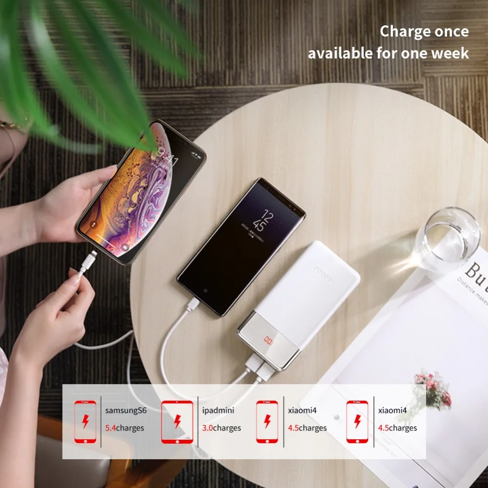 Портативное зарядное устройство YOOBAO 20000 мАч и цифровой Дисплей для IPhone X 8