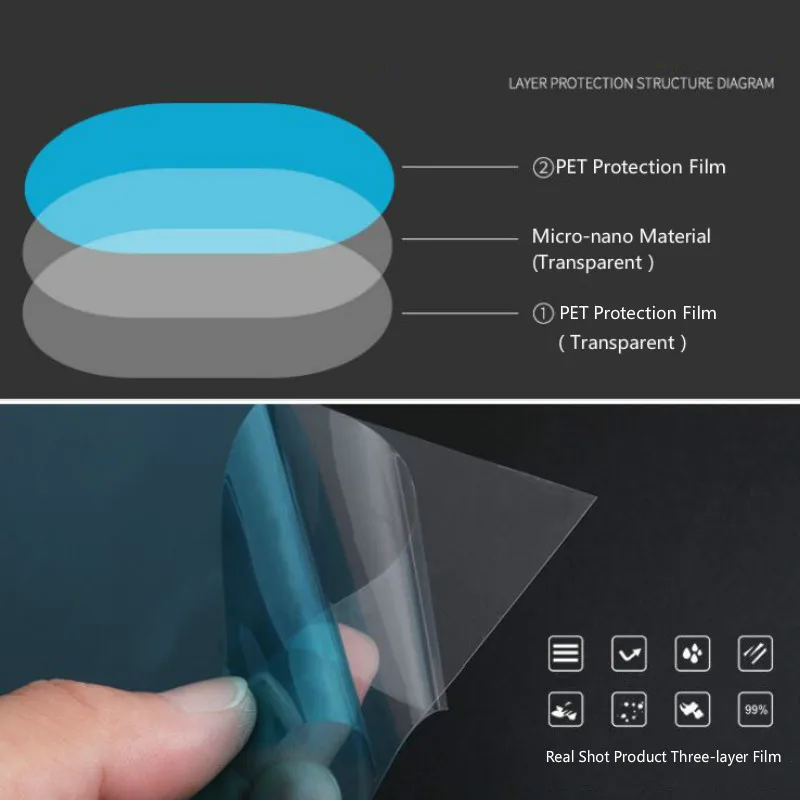 2PCS/Set Anti Fog Car Mirror Window Clear Film Anti-Light Car Rearview Mirror Protective Film Waterproof Rainproof Car Sticker