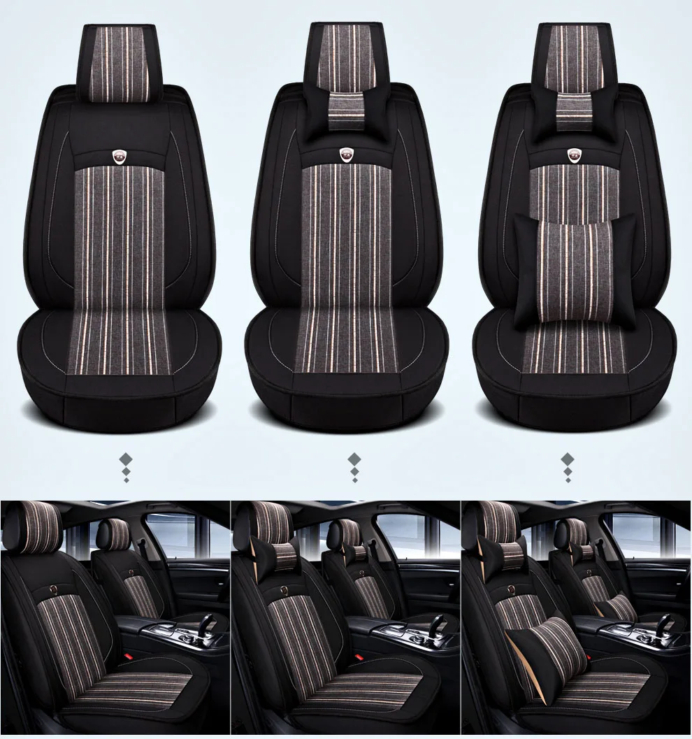 Автомобильные чехлы на сиденья для hyundai creta ix25 elantra i30 i40 ix35 kona santa fe solaris sonata sorento terracan tucso
