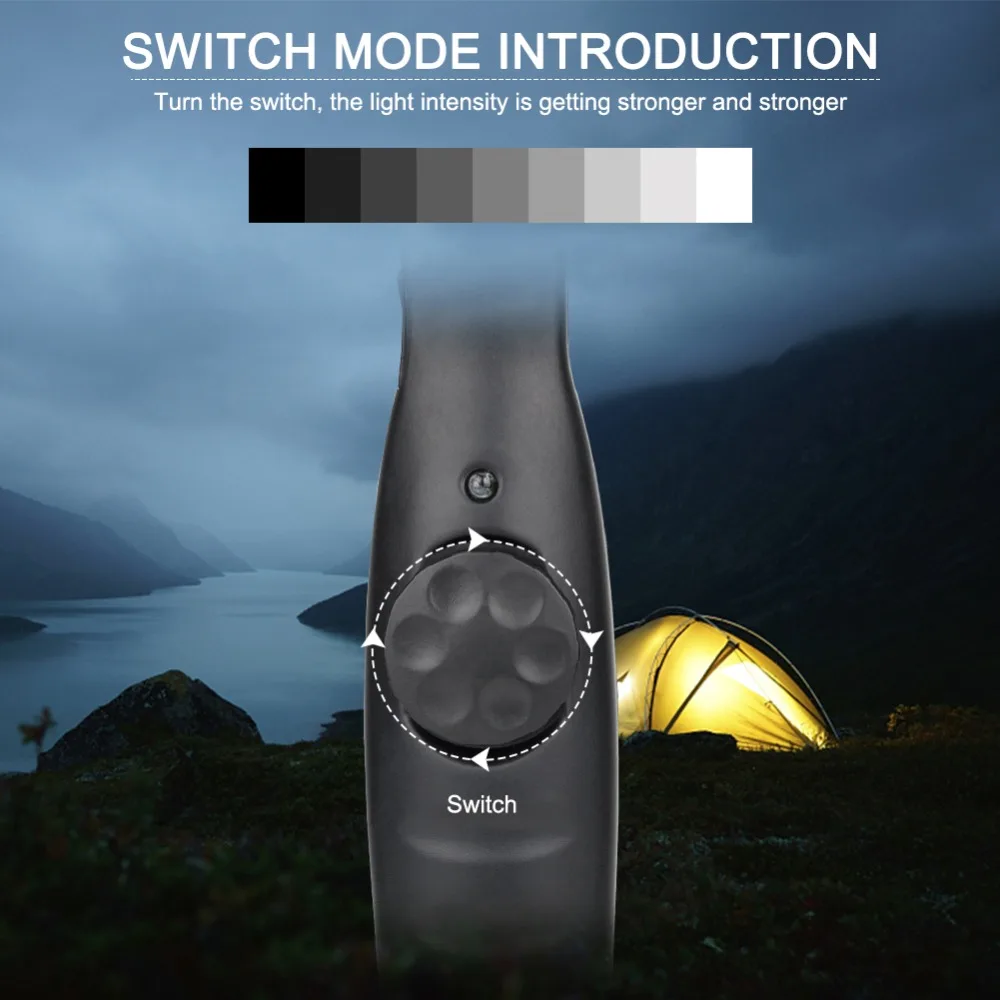 2019 New Portable COB Work Light With Magnet Stand Hook USB Rechargeable Camping Torch Flashlight Lanterna Built in Battery | Лампы и