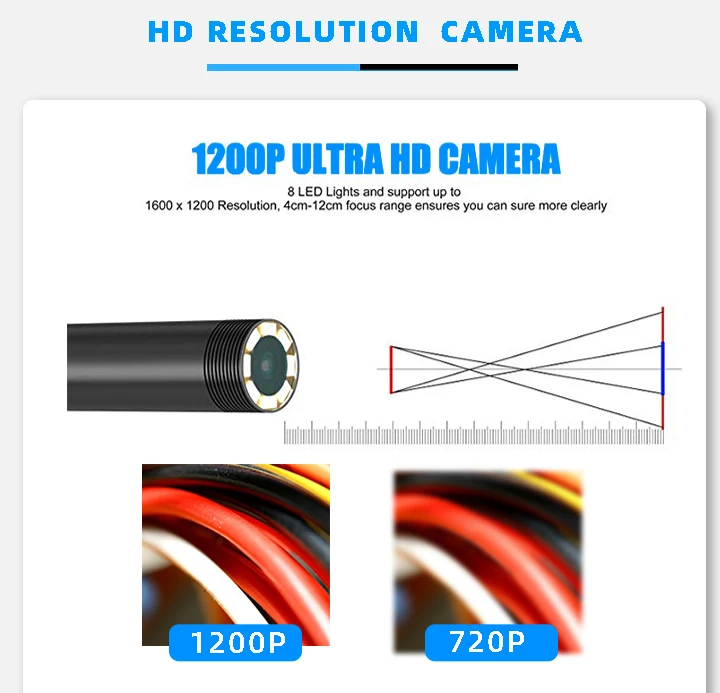 8 мм эндоскоп 10 м 1200p Wifi эндоскоп камера HD 1200p эндоскоп 10 м канализационная Инспекционная камера бороскоп IOS эндоскоп для Iphone