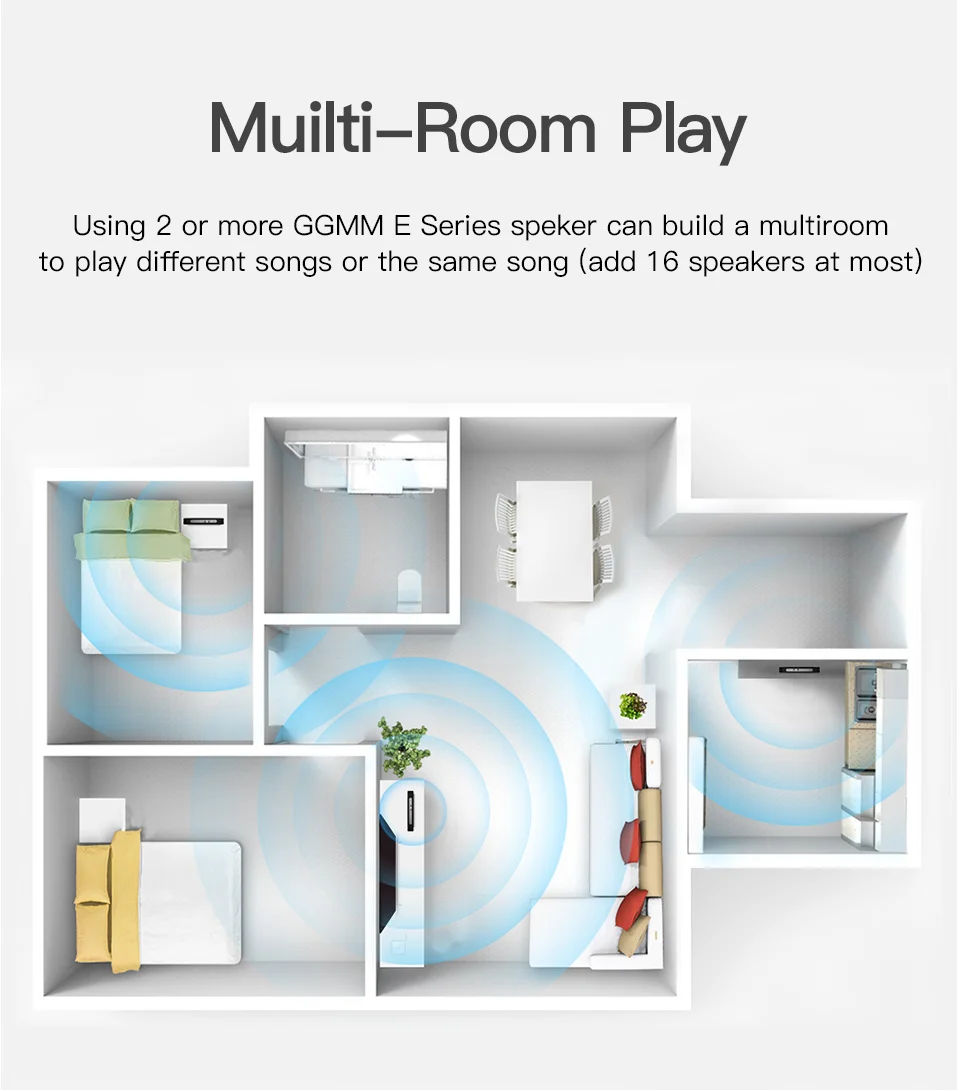 GGMM E5 Портативный Bluetooth Динамик AUX Wi-Fi 20 Вт сабвуфер Колонка HD 6 драйвер квадратный громкий Динамик громкой связи Bluetooth гарнитура для компьютера телефона 15 часов