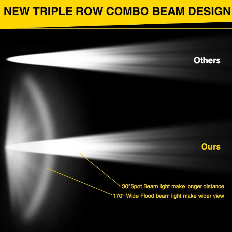 17 &quot18&quot дюймов 252 Вт трехрядный светодиодный рабочий свет бар комбинированный