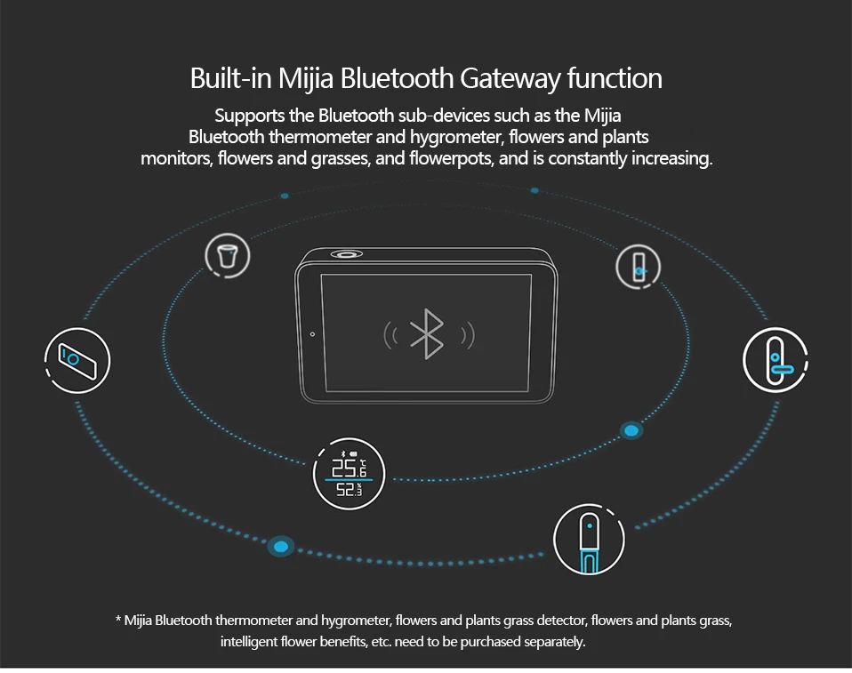 Xiaomi Mijia Air Detector высокоточный сенсорный экран 3,97 дюйма USB интерфейс дистанционного управления PM2.5 монитор для дома и офиса