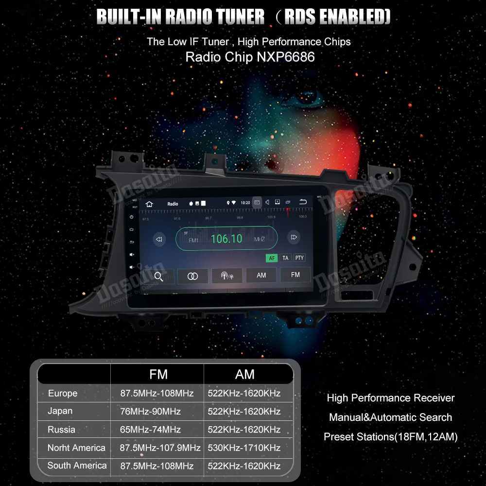 Автомобиль 1 din радио android 8,1 gps Navi для Kia Optima/K5 2011 2012- Авторадио Навигация головное устройство мультимедиа wifi BT RDS