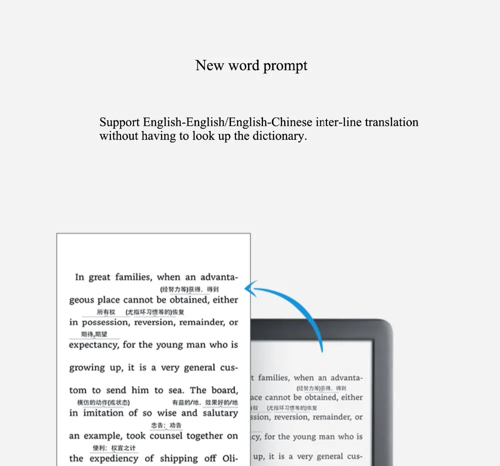 Оригинальная электронная книга kindle 6 дюймов новая версия e-ink reader обновленная электронная книга с подсветкой электронная книга с сенсорным экраном wifi читалка