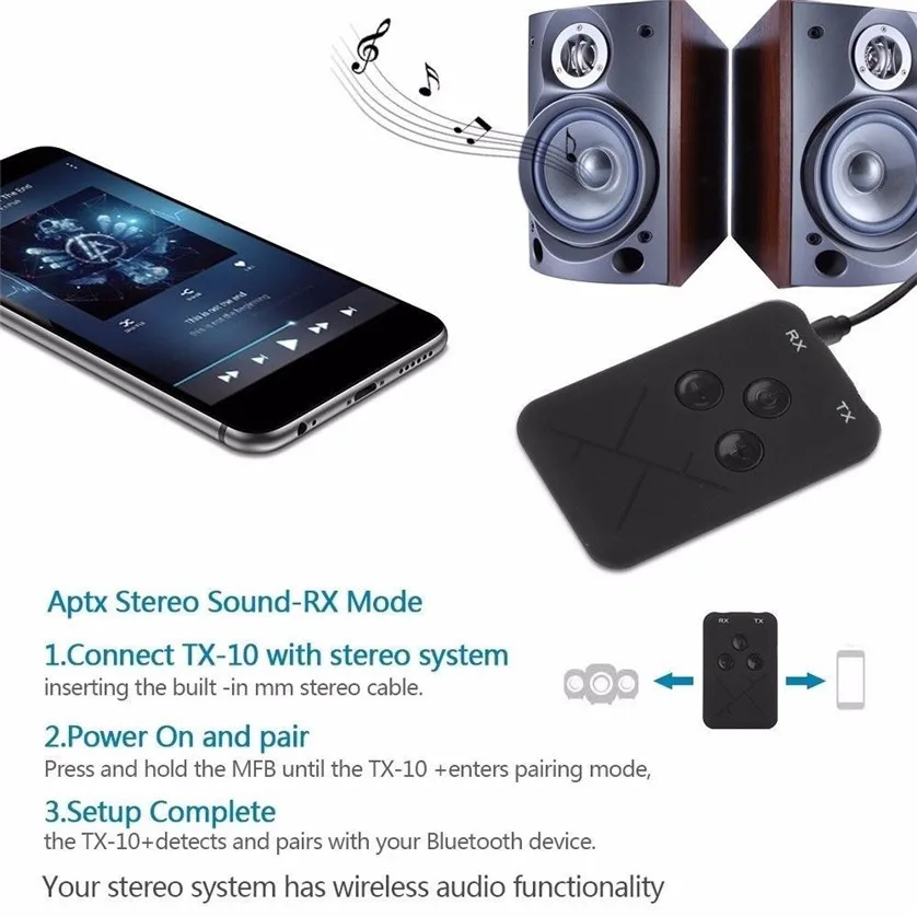 50 комплектов Универсальный 2 в 1 беспроводной Bluetooth 4 приемник передатчик A2DP аудио