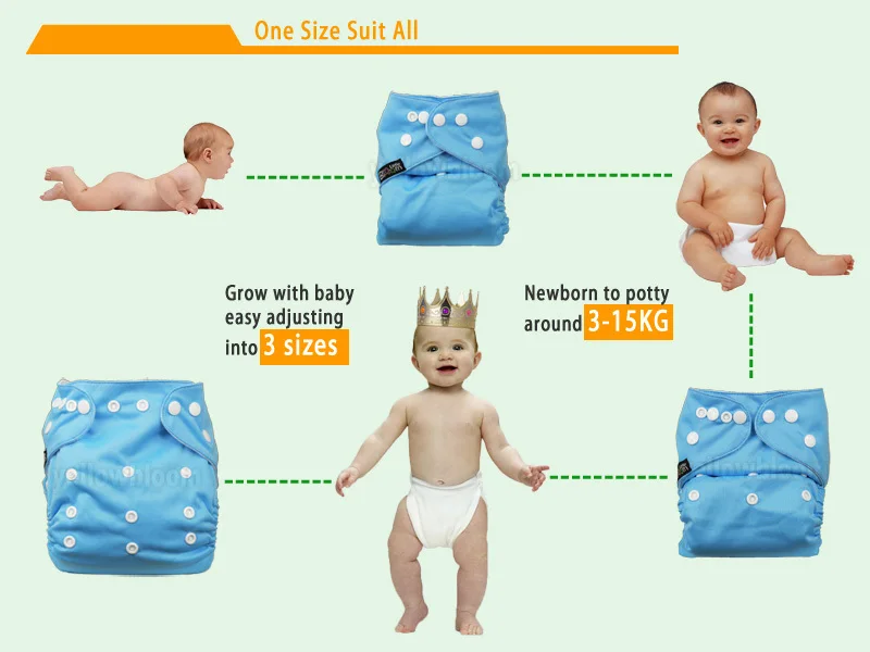 [Littles&ampBloomz] BAMBOO Washable Cloth Nappy Baby Diaper Pocket Cover Wrap Reusable Diapers One Size | Мать и ребенок