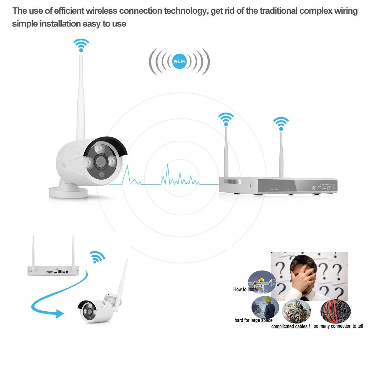 4CH Беспроводная NVR CCTV система wifi 1.0MP ИК внешняя цилиндрическая камера P2P IP
