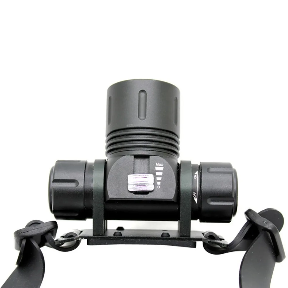 Фонарь светодиодный тактический фонарь Zoom водонепроницаемый перезаряжаемый