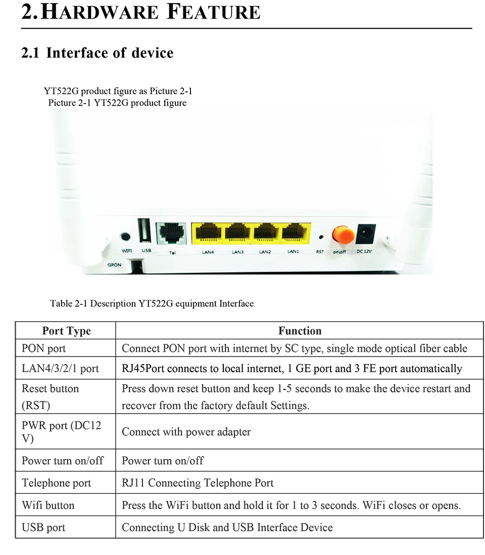 GPON ONU ONT 3FE+ 1GE+ Тел+ USB+ wifi оптический сетевой терминал
